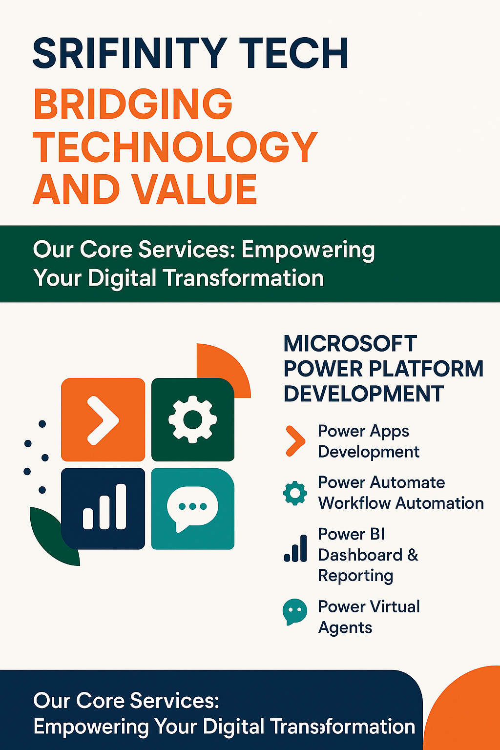 Automation and Microsoft Solutions with Dealership Management